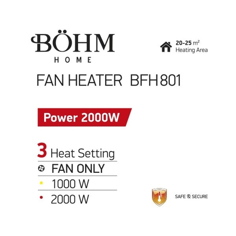 Aeroterma Electrica Bohm BFH-801, 2000W, 3 trepte de putere, pentru 20-25 m2 — imagine 5
